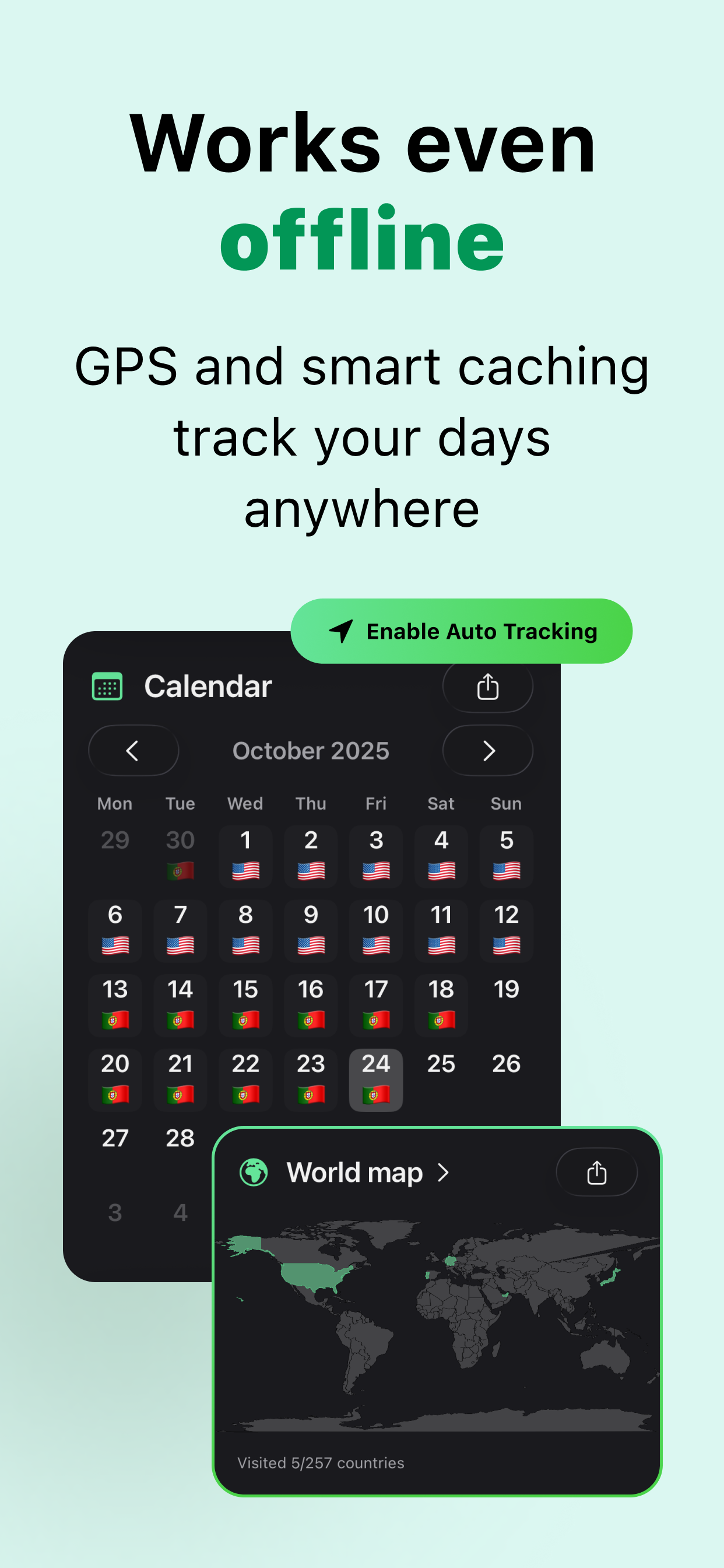Days Abroad Counter TripTrack screenshot 3